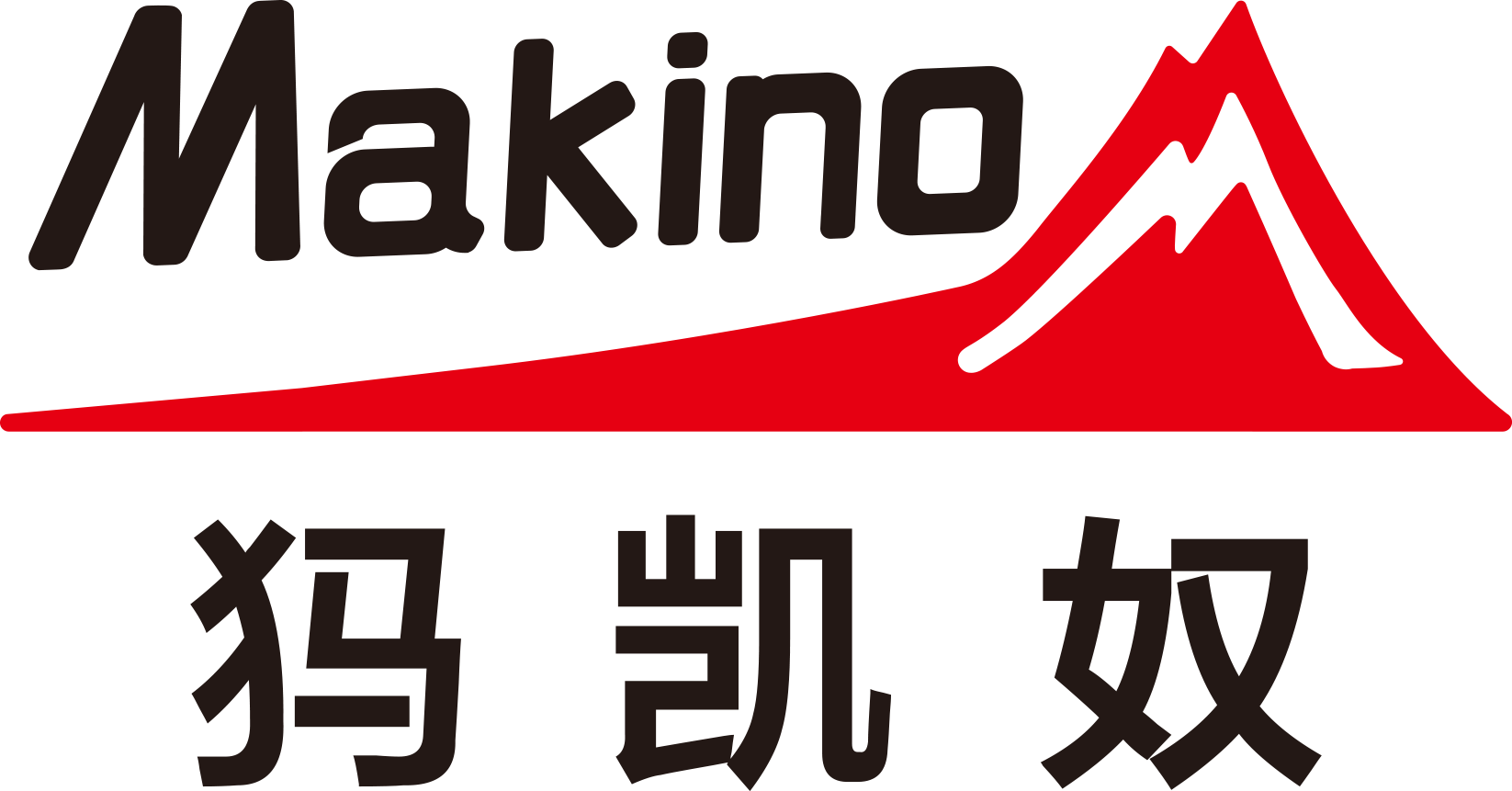 犸凯奴Makino